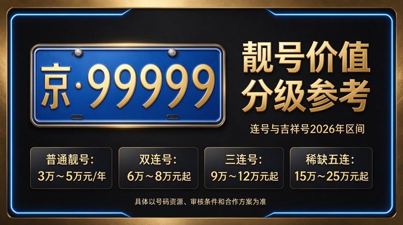 北京小牛京牌团队专业办理